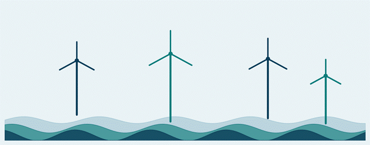 Offshore wind turbines are becoming a familiar feature of coastlines worldwide.